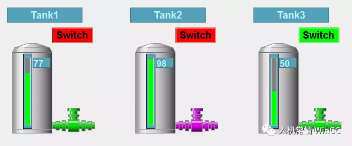 WinCC 面向对象的高效组态开发方式