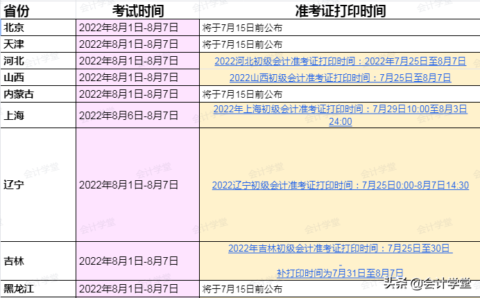 湖南初级会计考试时间2022（湖南初级会计考试时间2022报名时间）-第2张图片-华展网
