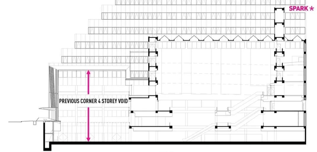 新加坡GRiD 商业改造，后工业美学的“自我”个性表达 / SPARK思邦