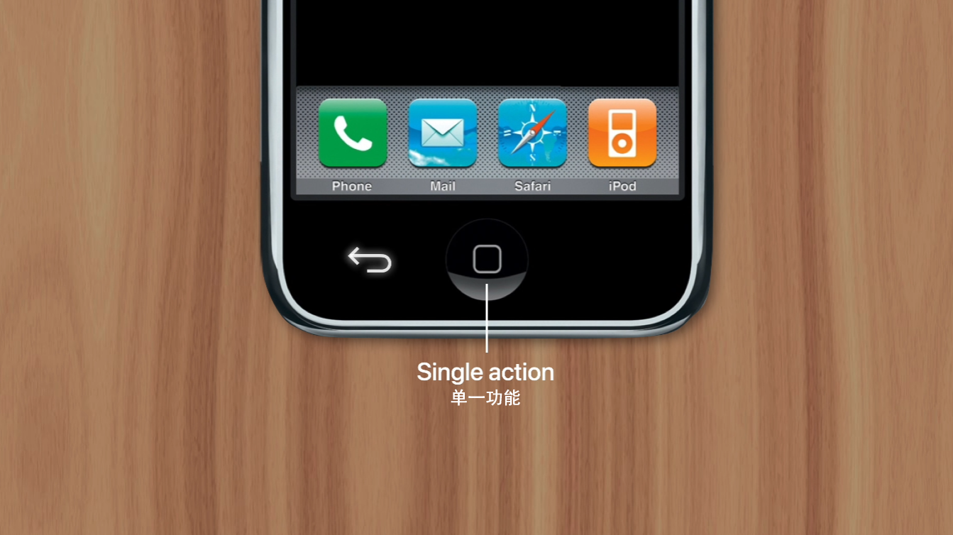为何从初代iPhone到如今最新款苹果手机都未设计“后退按钮”？