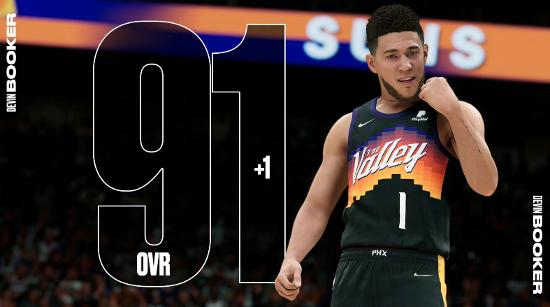 nba2k2为什么没有普尔(NBA2K能力值更新！布克迈向巨星，塔图姆突破90，普尔连续跳级)