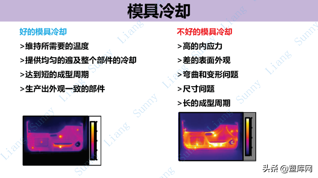 梁工专栏 | 高品质产品结构和模具设计要点