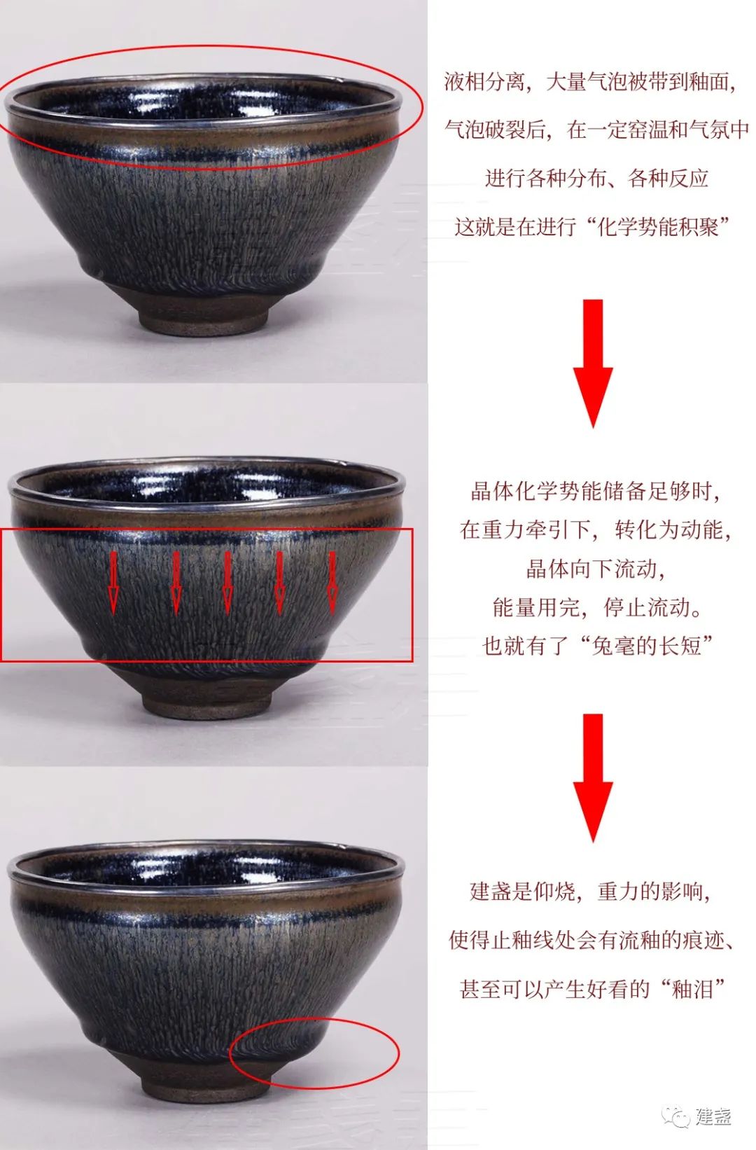 59图欣赏宋代建盏名品与瑕疵品，建盏品质把控真不一般