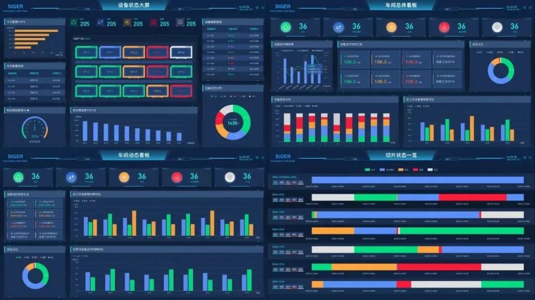 西格数据部署某液压企业SaaS MES项目成功验收！助力构建数工厂