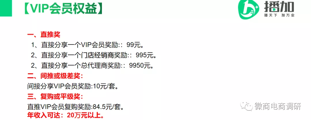 播加5G电商接棒九天绿，奖金制度可让总代理商年入两千万？