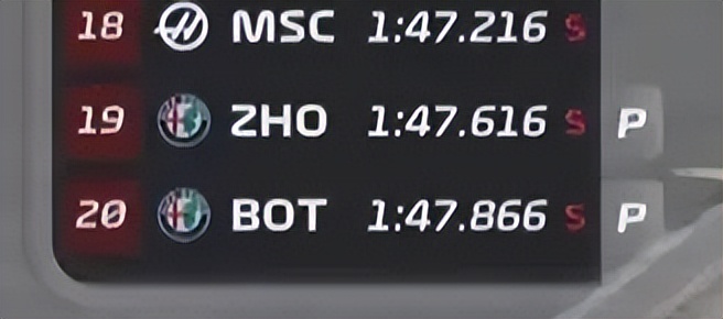 F1比利时站-斯帕赛道（「斯帕太复杂了」维斯塔潘排位第一却遭罚退，塞恩斯正赛杆位起步）