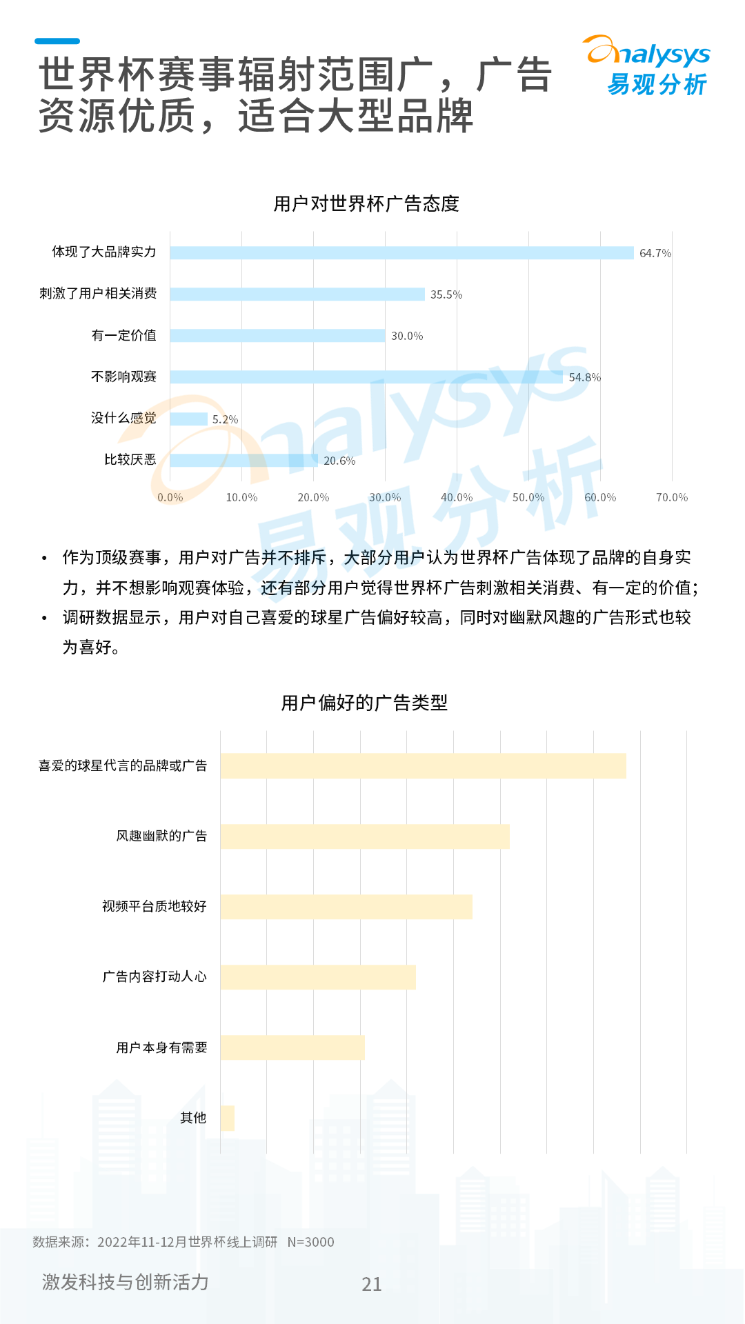 今年的世界杯分析（2022卡塔尔世界杯专题分析）