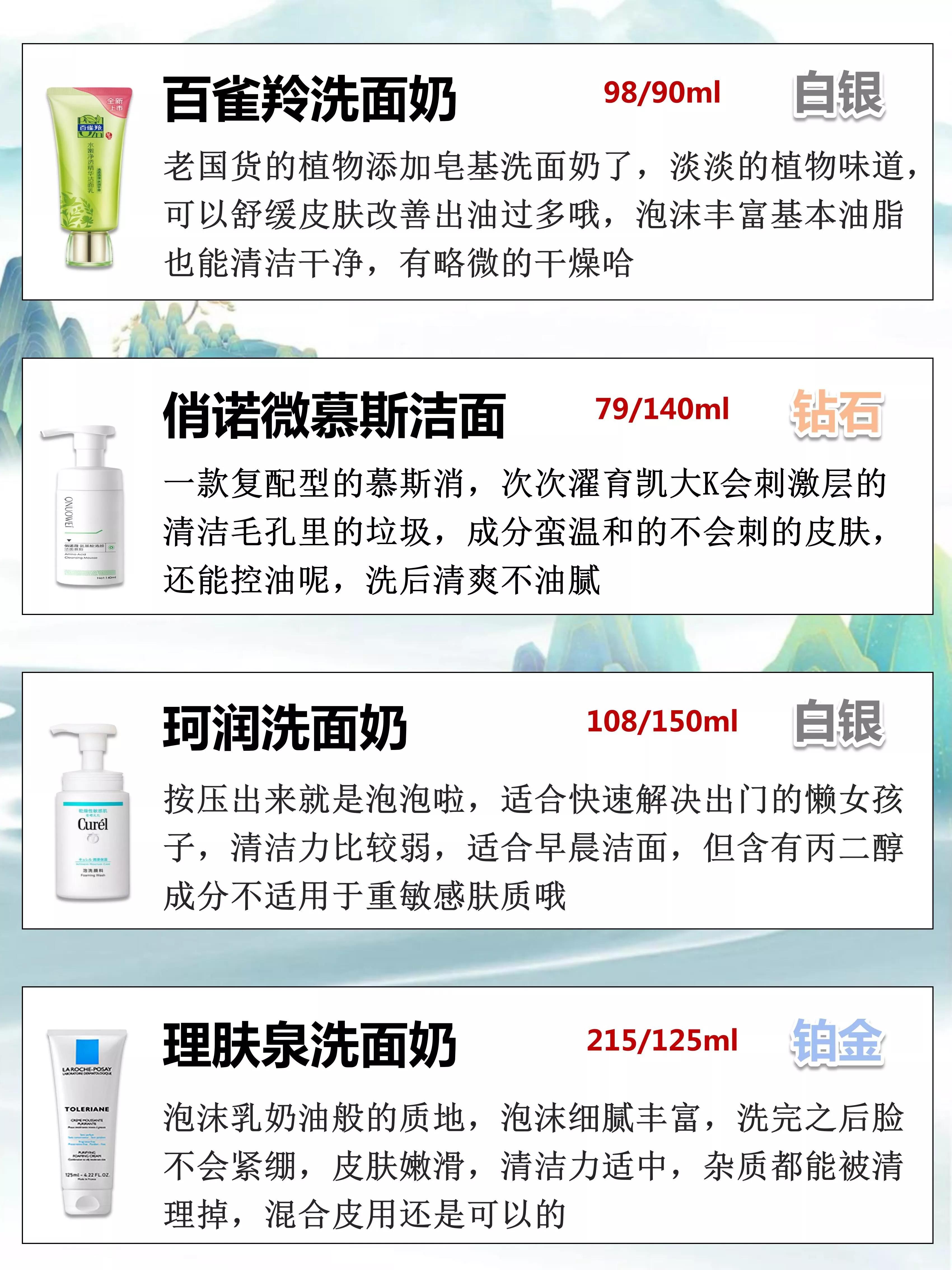 不同功效洗面奶怎么選，一招教你選對洗面奶