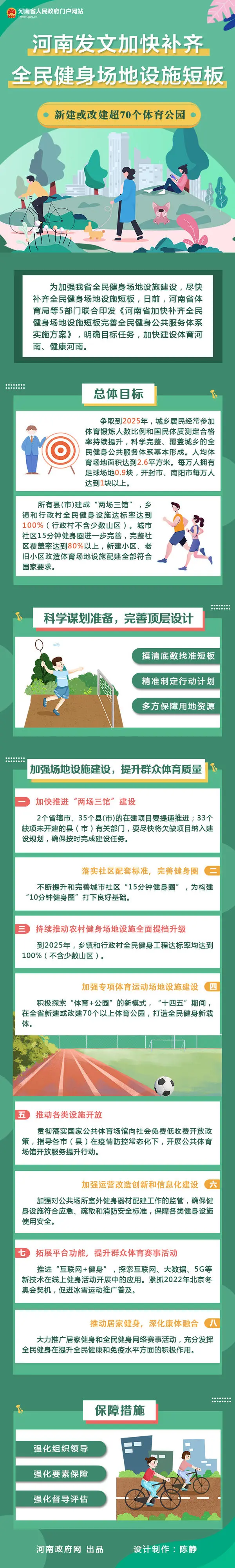 大河早点看丨河南省辖市经济综合竞争力榜单出炉！郑州东站将建全国最大地下空间