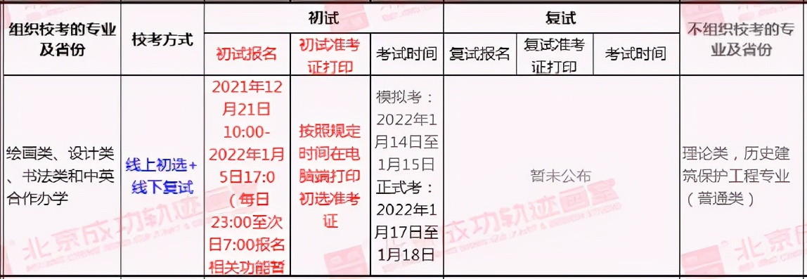 艺术类校考考试方式及考试时间你知道多少，多少所学校公布了呢？