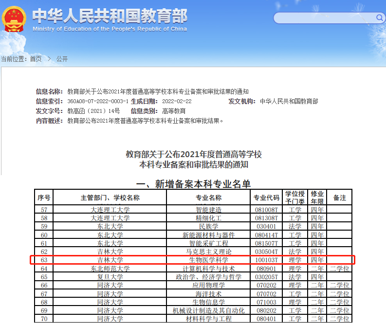 东北首个！吉林大学新增这一“硬核”本科专业，今年开始面向全国招生！