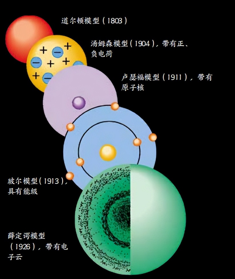 了不起的孩子第一季(小升初必备之《了不起的化学元素》，带孩子轻松进入神奇化学世界)