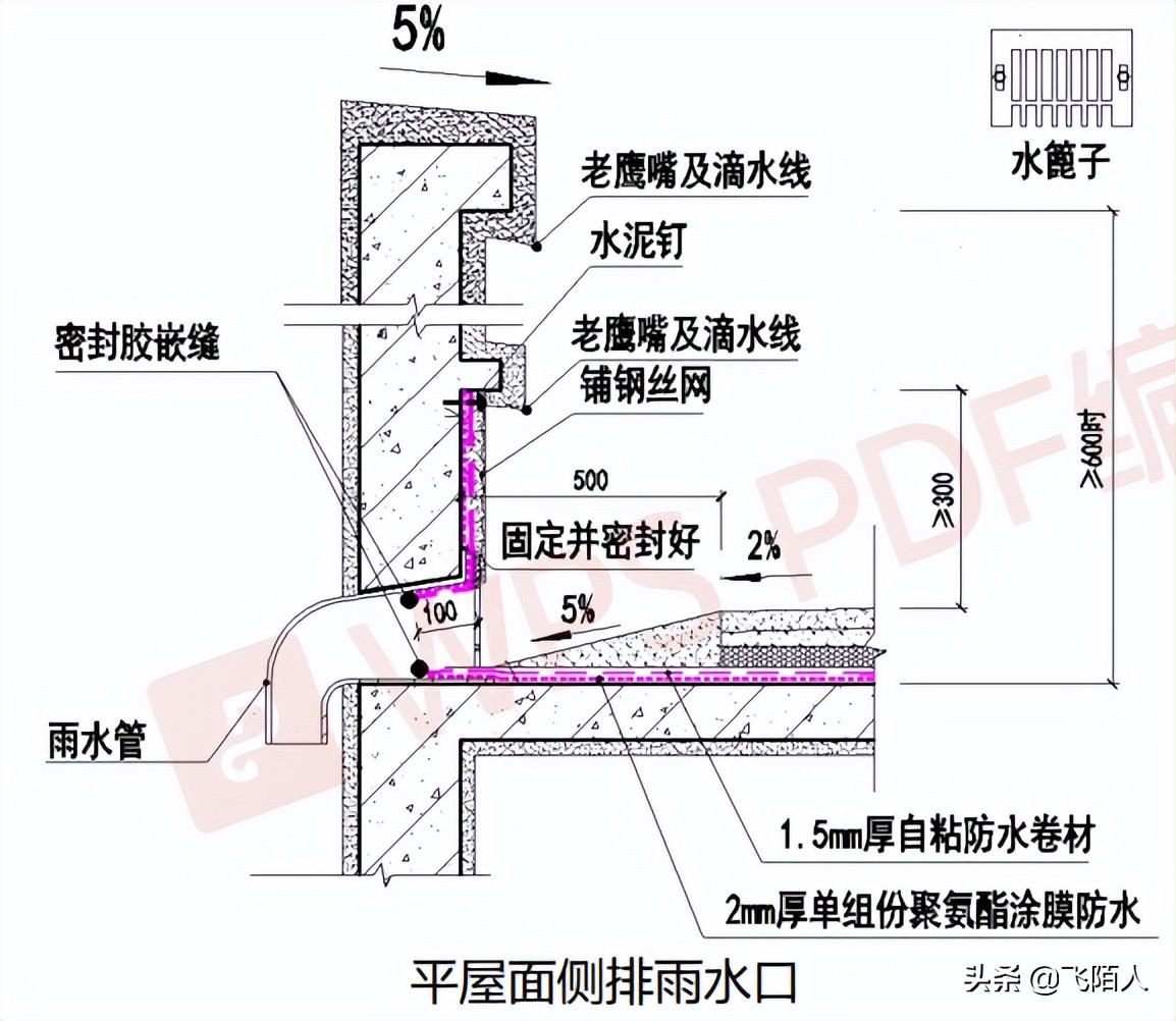 屋面露台节点大样做法（一）