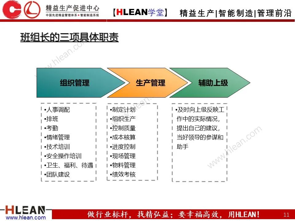 「精益學堂」班組長管理能力提升之品質管理