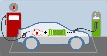 小心买错车！燃油汽车、纯电动汽车和氢燃料汽车谁是最终王者