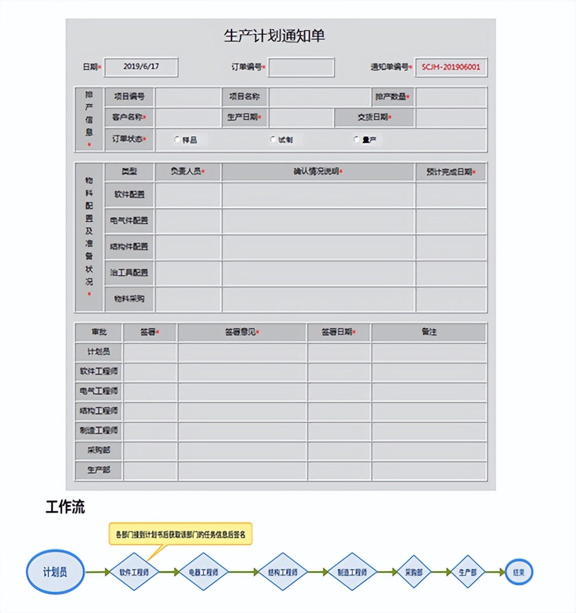 上班族必会四款办公软件