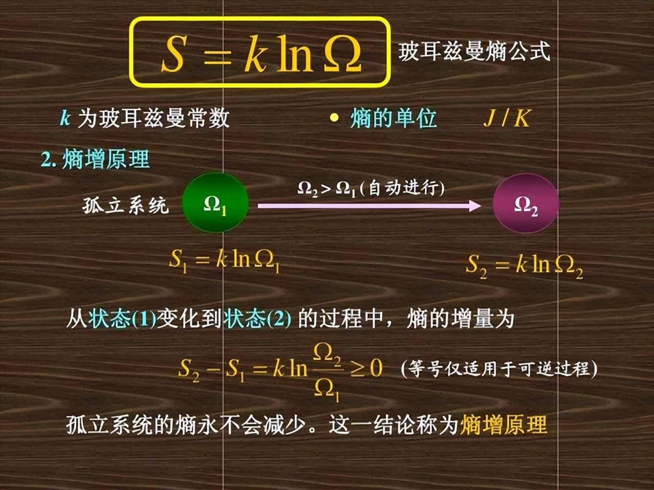 最令人绝望物理定律“熵增原理”：生命以负熵为食，最终走向消亡