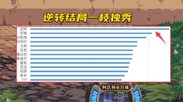 军神遇见强大对手(军神遇见强大对手小说)