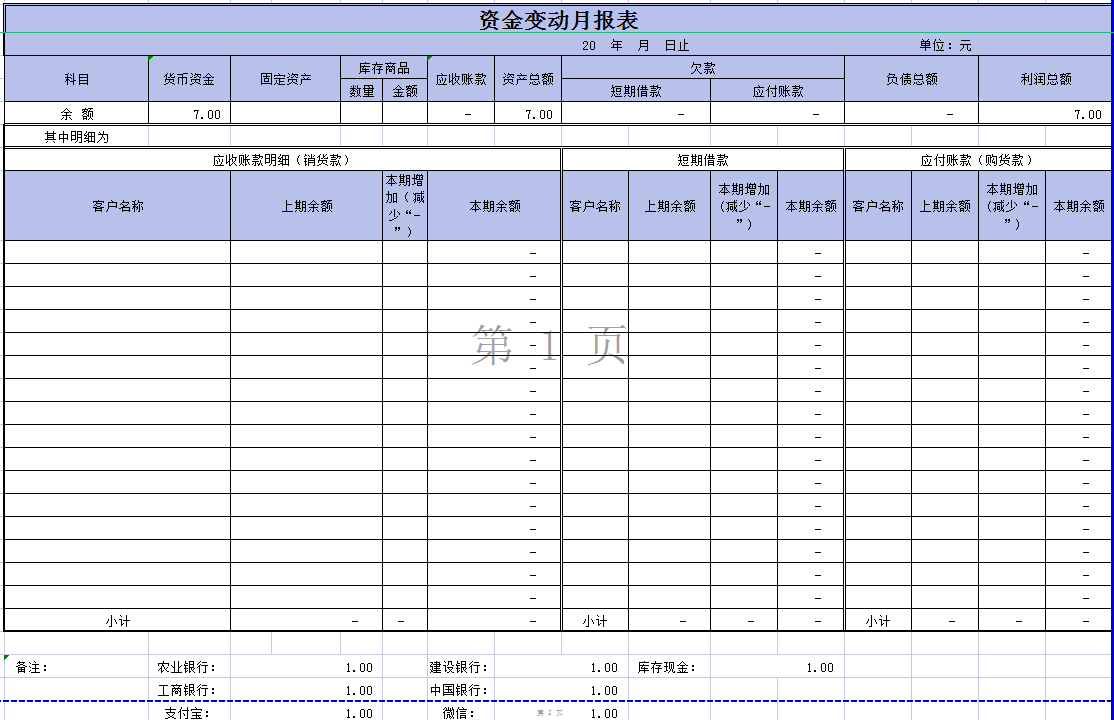 会内账的会计太吃香了，只需一个系统7张表，完美管理公司内账