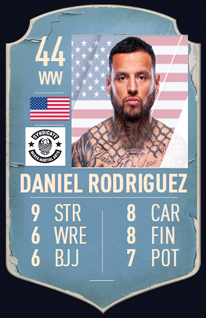 prizm2022世界杯(RC选手能力值测评！2022 Panini Prizm UFC MMA Cards)