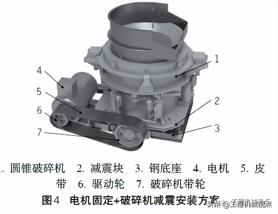 圆锥破碎机常见的5种驱动安装方式，特点及优缺点分析