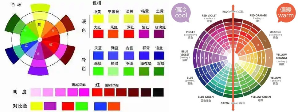 为什么有些女人随便穿，却很有“质感”？不懂这一点，越穿越廉价