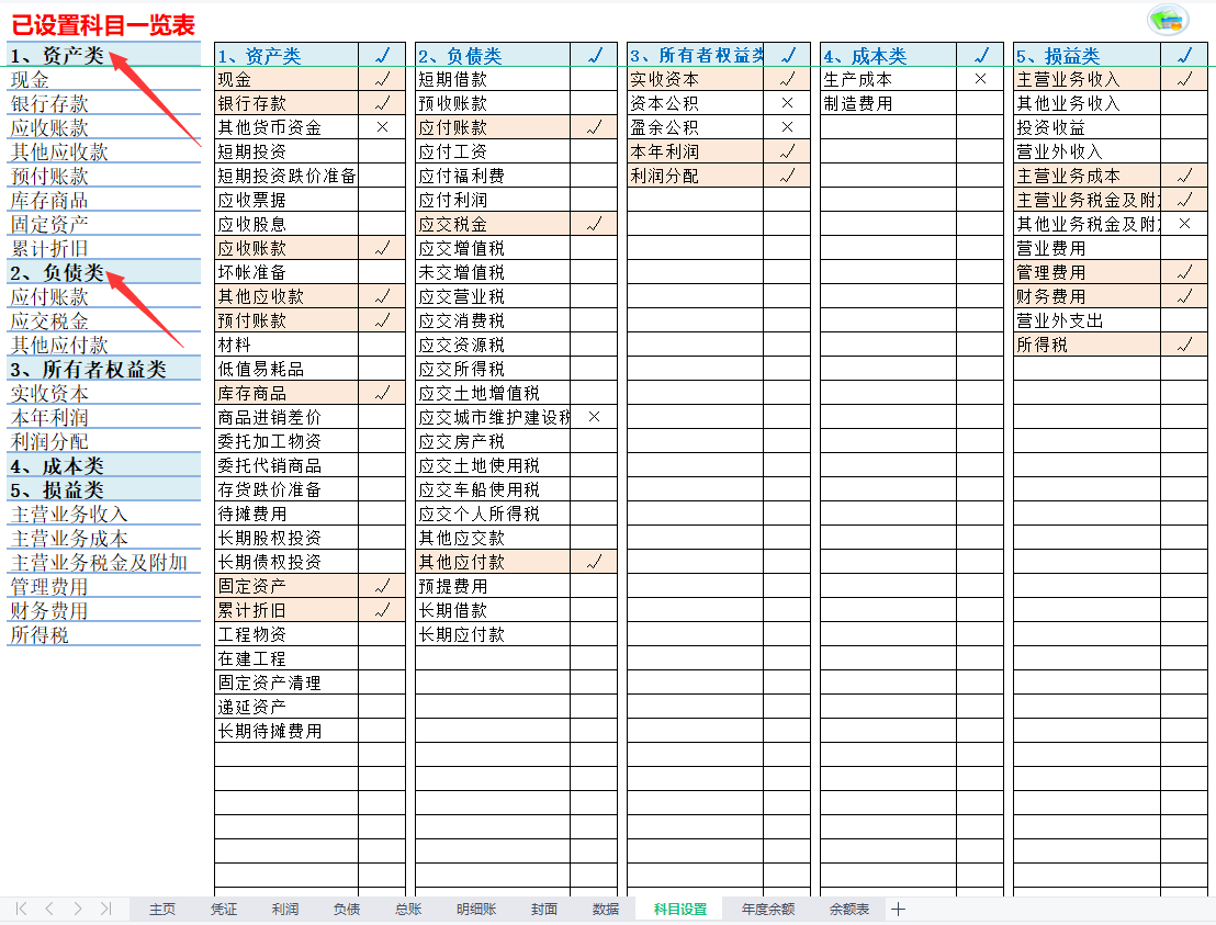 不要钱的全自动Excel财务做账管理软件系统比3500的用着还香