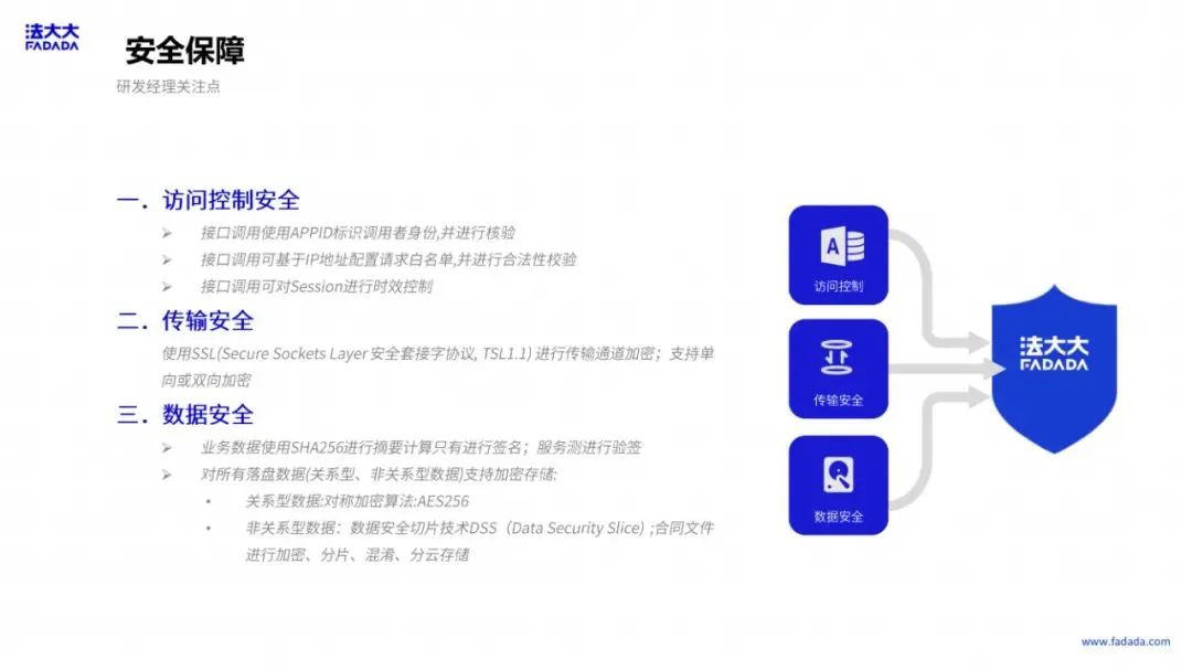 BSN应用案例精选「3」：法大大网络科技电子合同助力企业数字抗疫