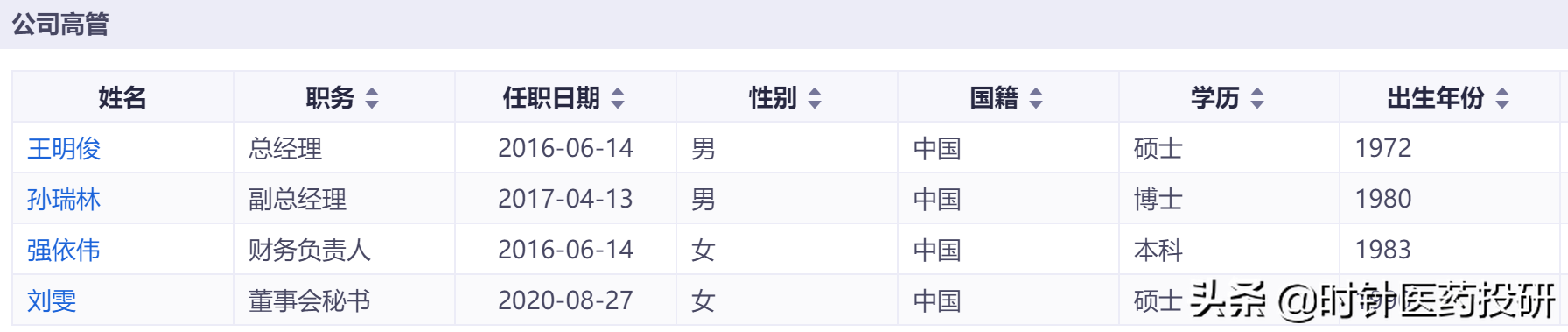医药新股南模生物价值如何？深度价值分析，值得收藏