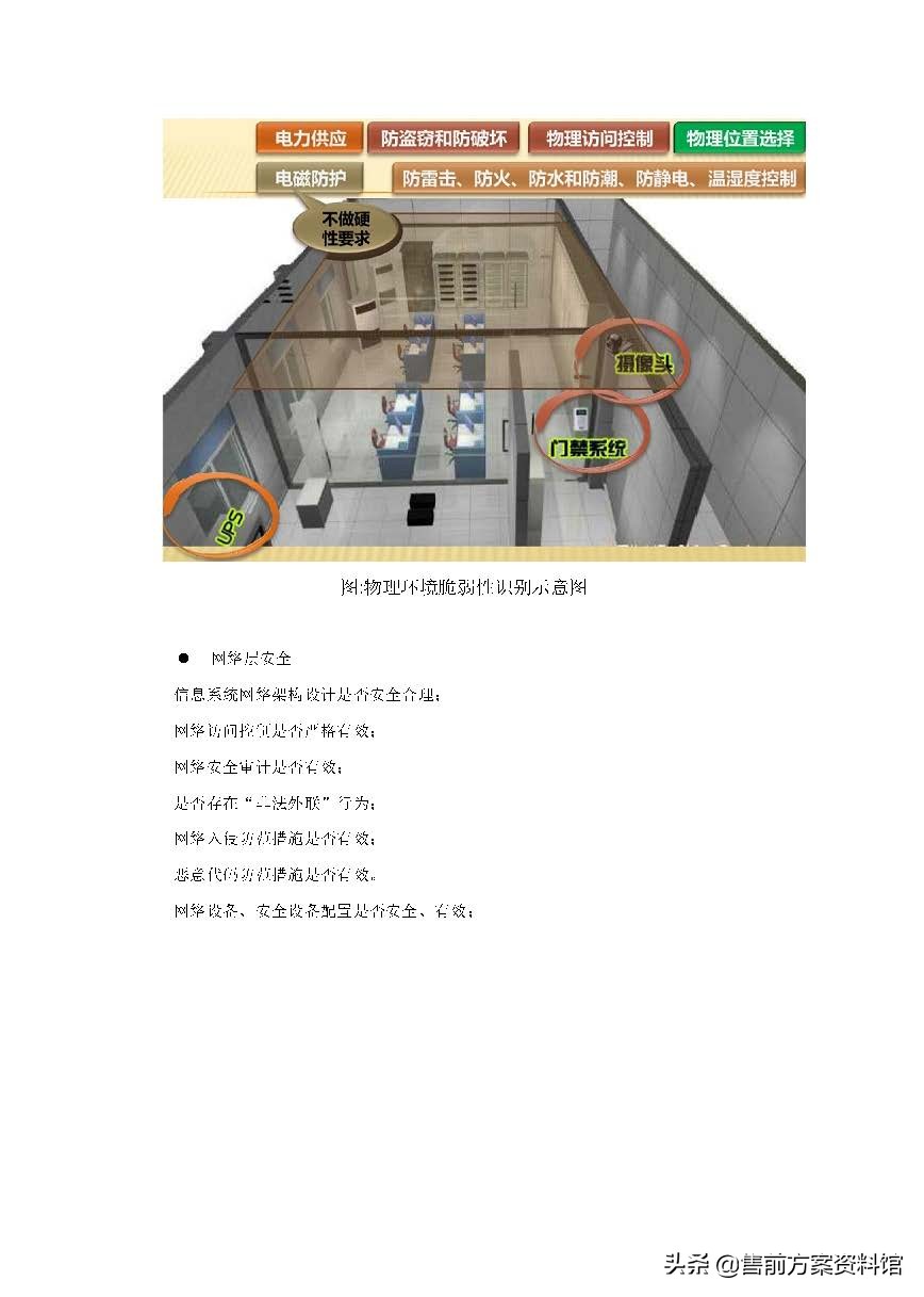 高校信息化安全防护解决方案