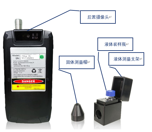 拉曼光谱测试仪（手持拉曼光谱仪的应用领域）