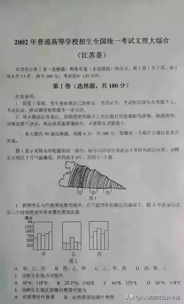 你是哪年跨过高考的独木桥，网友：02年江苏高考，现中学教师一枚