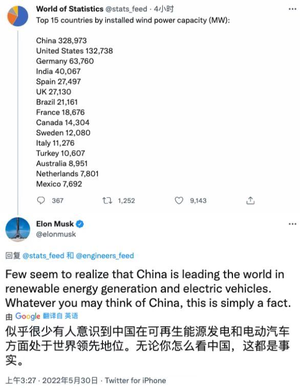 被称为外星人的特斯拉CEO马斯克发文，中国风电风能产业地球最强