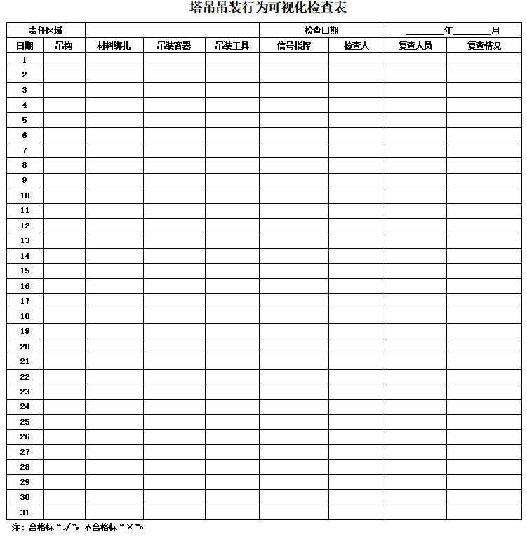 塔吊附墙、吊装、检查书面可视化，简明扼要