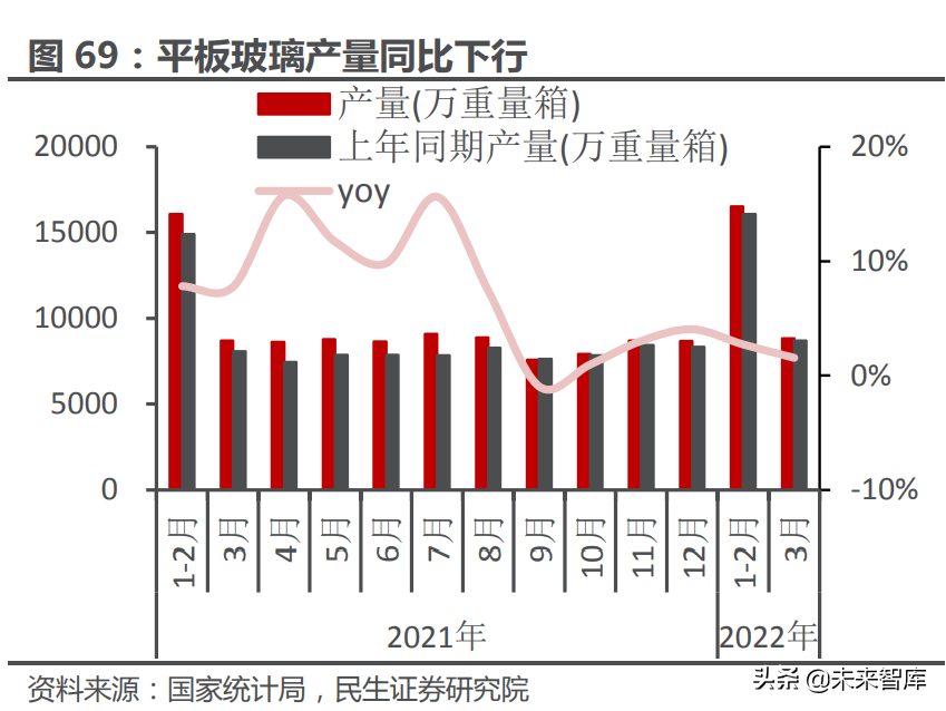 食品饮料行业专题研究：成本与定价，食饮企业如何穿越周期？