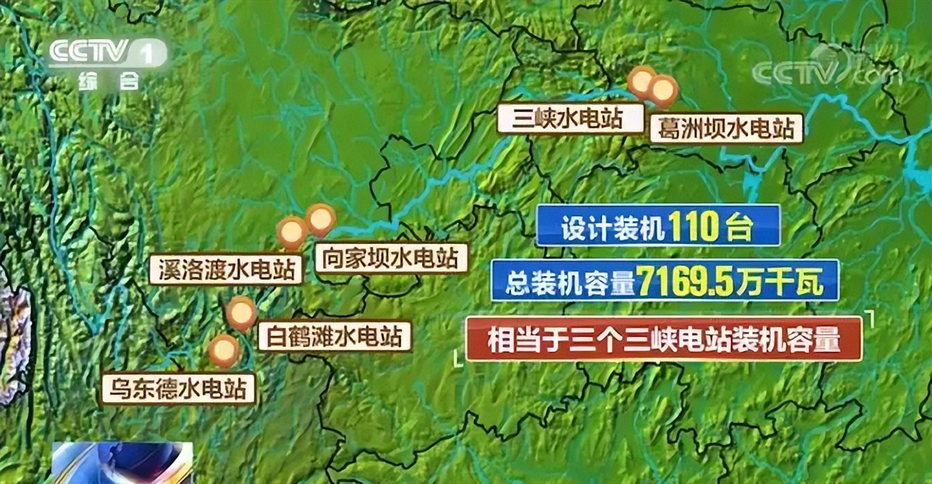 为什么修建白鹤滩水电站?