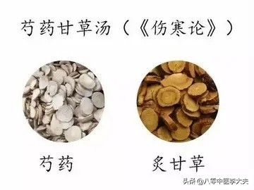 脖子僵硬，疼痛难忍，落枕，颈椎病？葛根汤，舒筋解肌，揉筋止痛