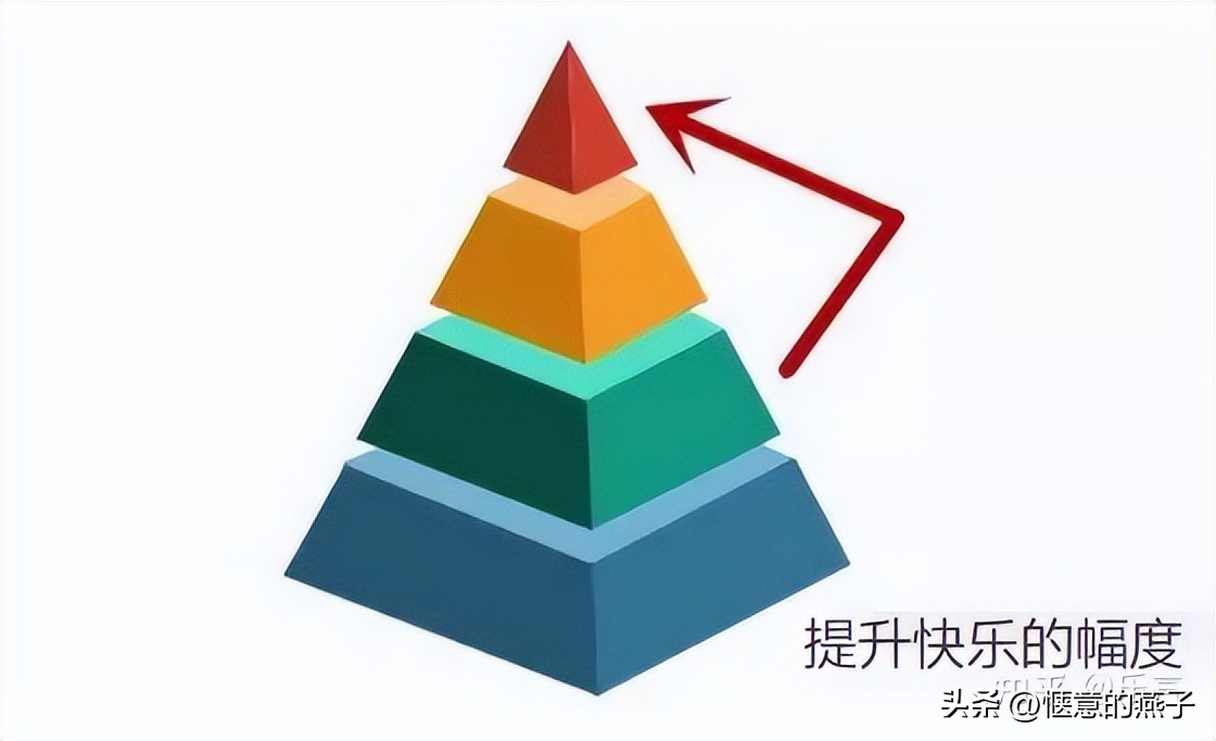 卡塔爾是南半球還是北半球（轉發：卡塔爾舉辦世界杯為啥名利雙收？）