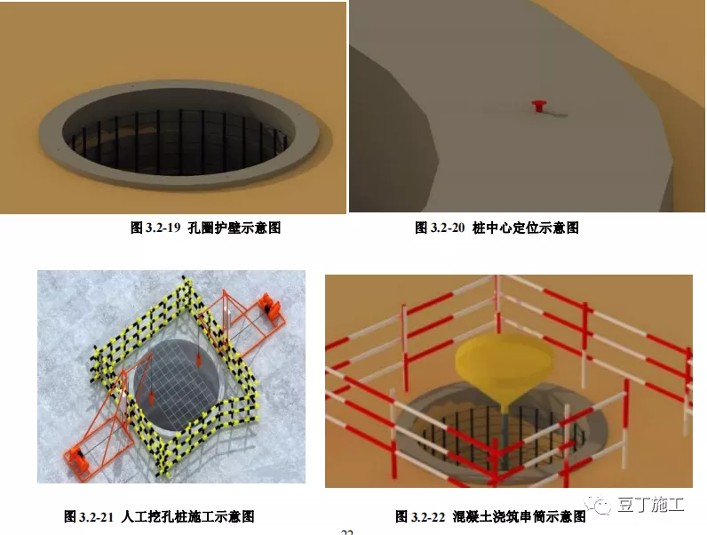 地基与基础工程构造做法讲解，三维示意图做得漂亮