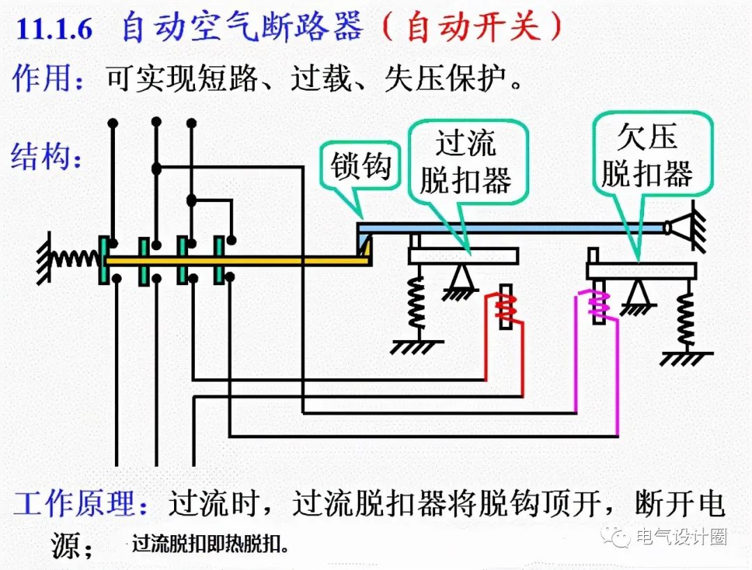 空气开关原理和接线方法(空气开关保护原理)_友友