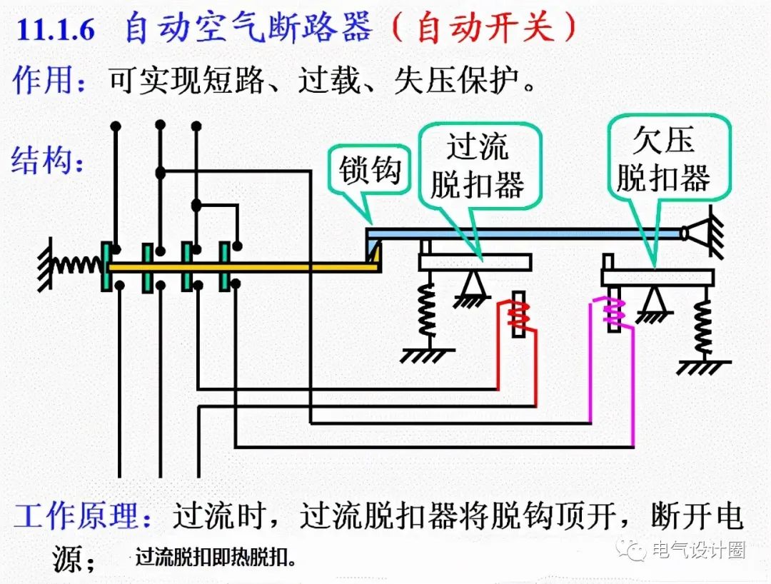 图解解析:空气开关的工作原理,结构及选型(收藏学习)