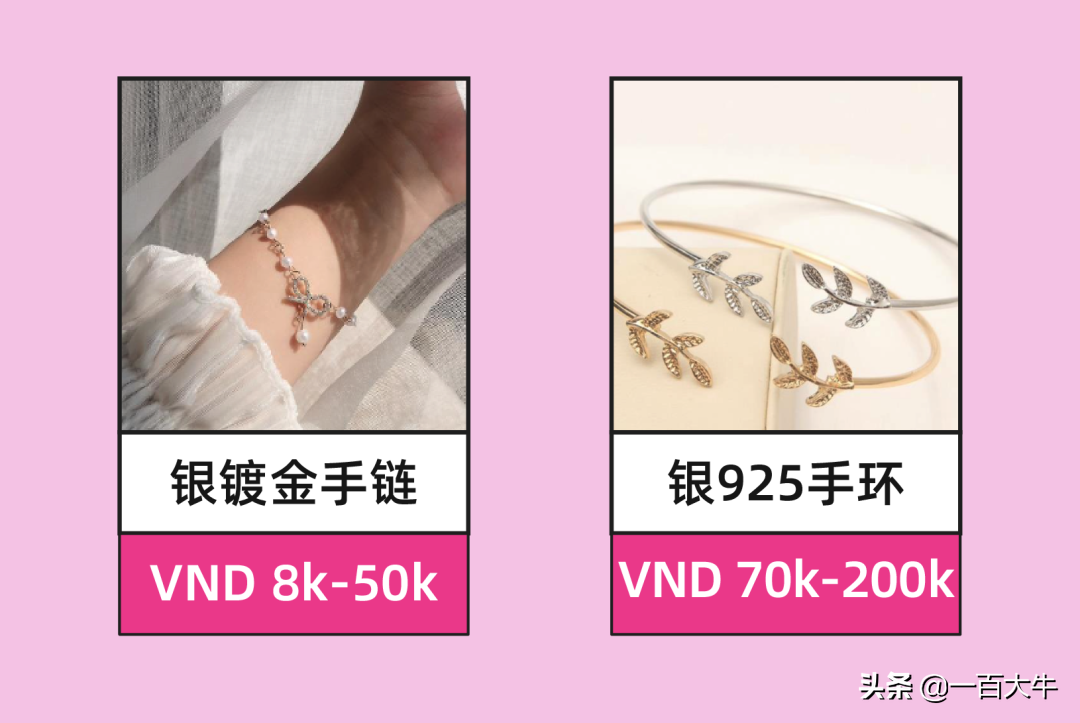 Lazada菲律宾以及越南配件市场消费风向标，助力充分备战2022