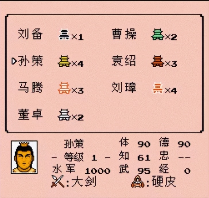 FC霸王的大陆，哪些武将能学会奇门遁甲？测一测你是不是死忠玩家