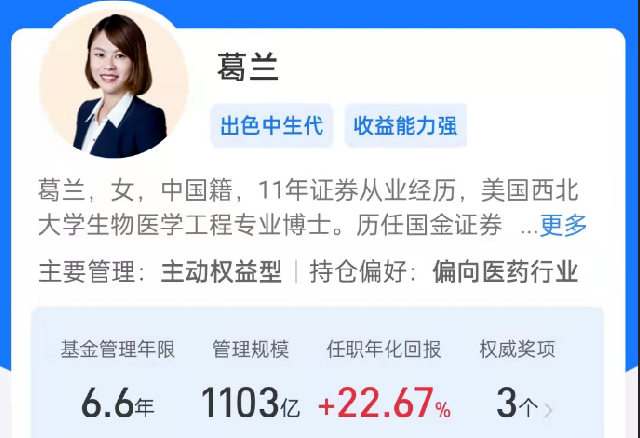 一个半月亏损20%，葛兰的中欧医疗基金还值得相信吗？