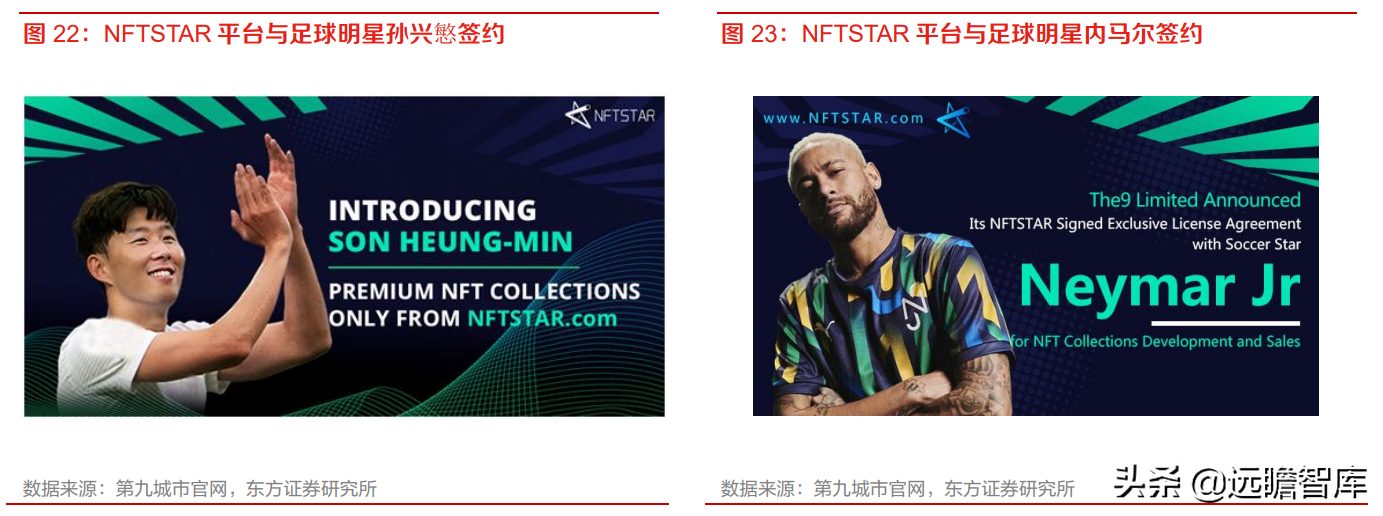 起源于加密货币，数字藏品：NFT 本土化、合规化的应用探索