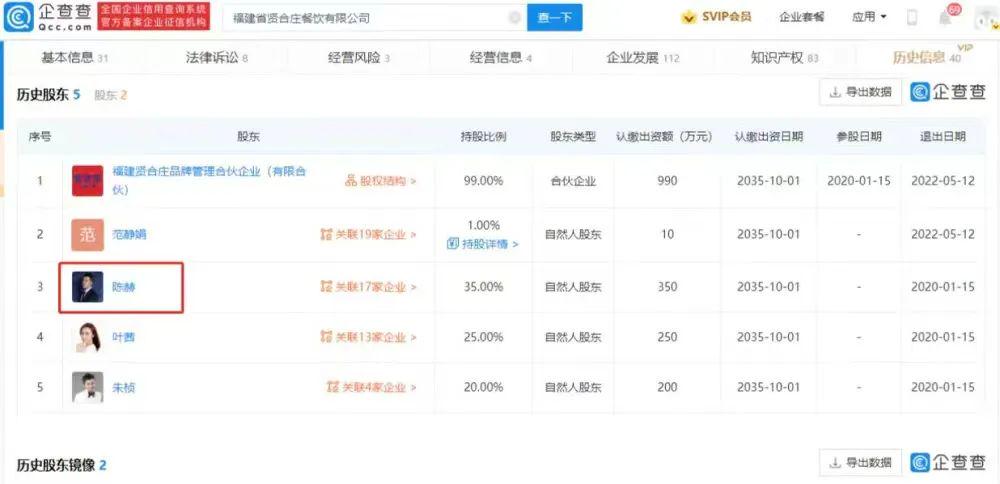 明星开店，人人喊打