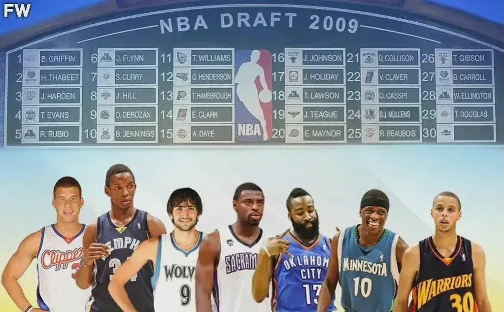 为什么nba13人只有9人上场(十三年过去了，09届黄金一代都过得怎么样了？)