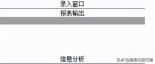 车辆保险代理信息化管理系统专业版软件开发设计解决方案