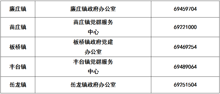 供水服务24小时电话96655（供水服务24小时电话96600）-第24张图片-华展网