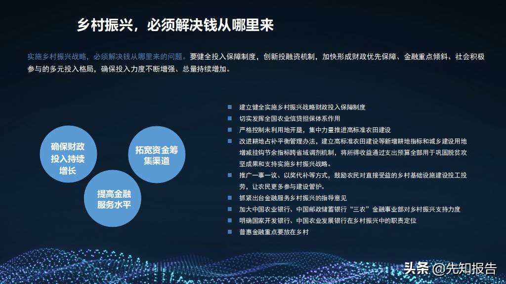 5G+智慧农业大数据数字乡村 乡村振兴整体建设方案（附PPT全文）